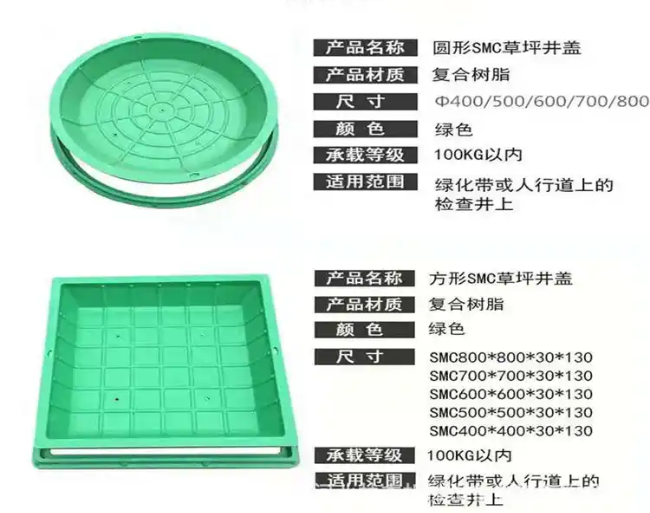 清城树脂复合种植井盖展示